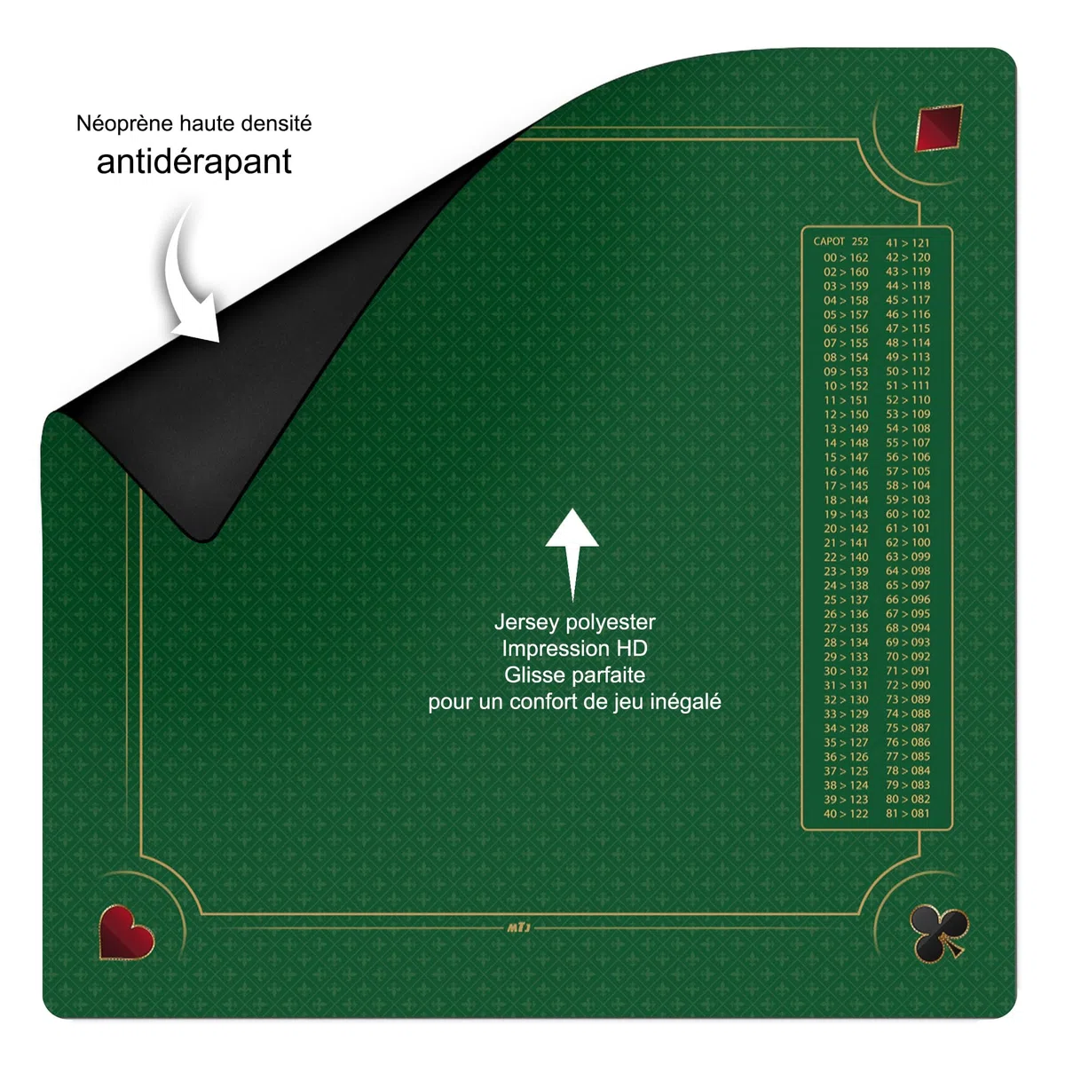 MTJ - Tapis Belote Prestige Classic Galonné - 60x60cm - Matière Jersey Néoprène - Fabrication Française