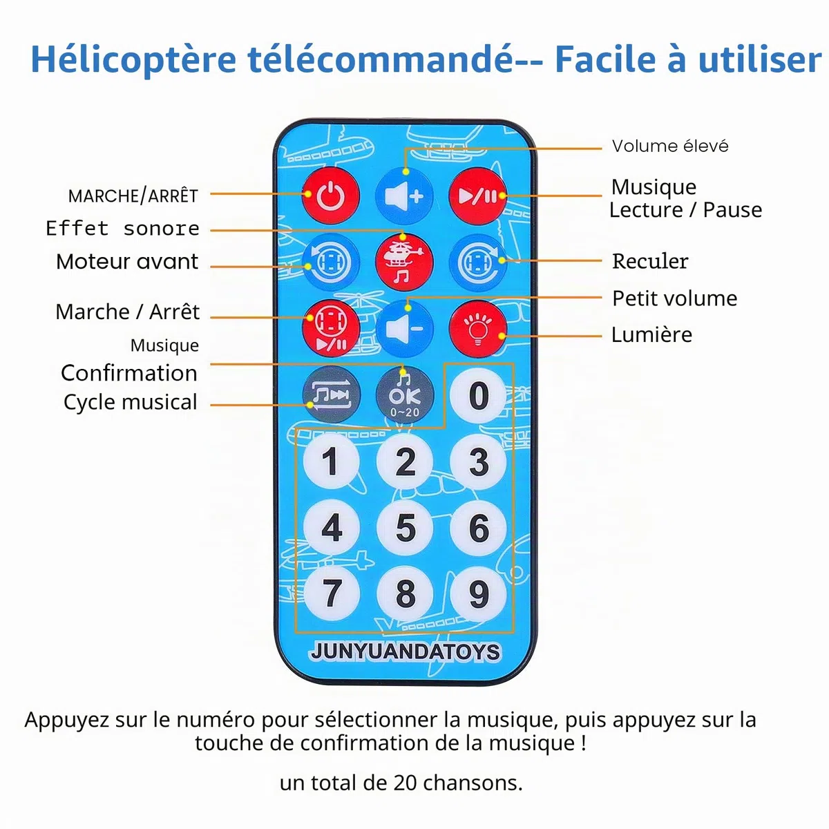 SHANNA Jeu pour VéHicule AéRien,Télécommande Infrarouge de Jouet hélicoptère, Avion Car Toy avec Ensemble Jouets éDucatifs pour VéHicules, avec Les lumières LED et la musiquepour Enfant (Blanche)