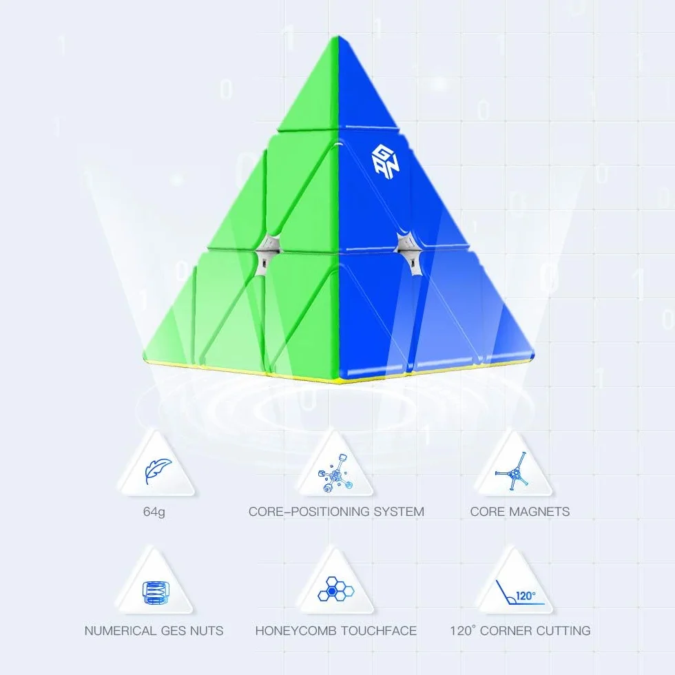 GAN Cube Triangle Magnétique 36 Aimants, Cube Pyramide sans Autocollants, Speed Magic Cube Pyraminx avec IPG Magnétique/GES+/Poids Léger, Cadeau Spécial pour Enfant Adultes, Version Standard