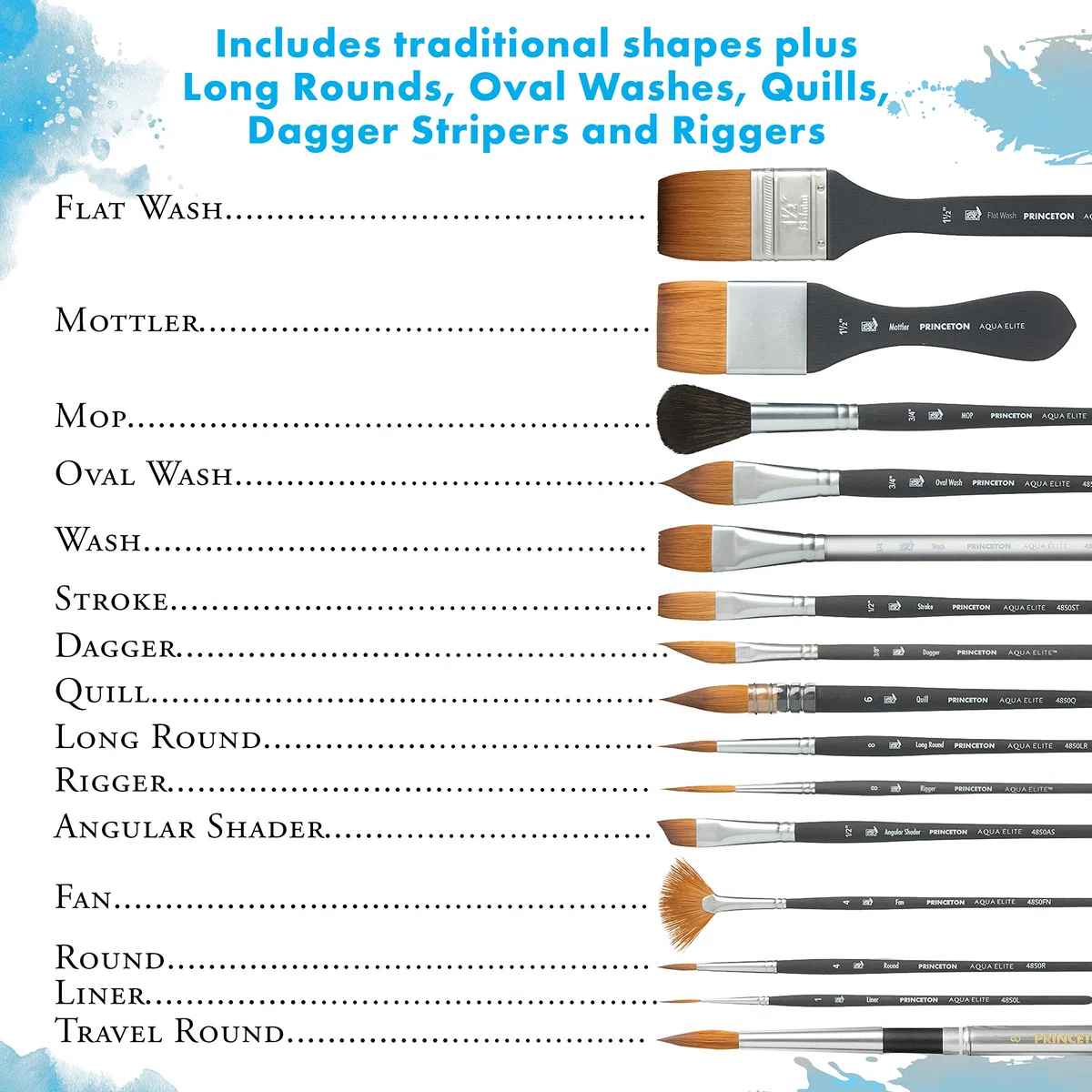 Princeton Aqua Elite NextGen Artist Travel Brush, Series 4850 Synthetic Kolinsky Sable for Watercolor, Round, Size 6