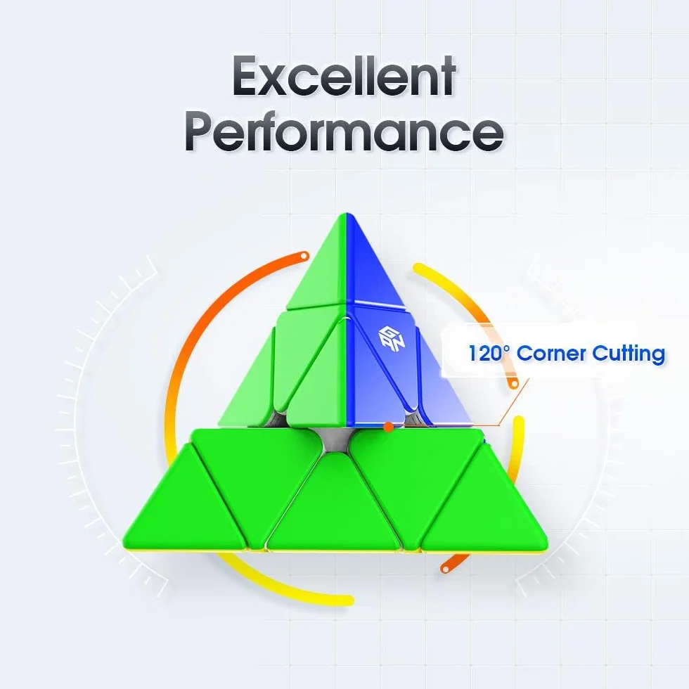 GAN Cube Triangle Magnétique 36 Aimants, Cube Pyramide sans Autocollants, Speed Magic Cube Pyraminx avec IPG Magnétique/GES+/Poids Léger, Cadeau Spécial pour Enfant Adultes, Version Standard