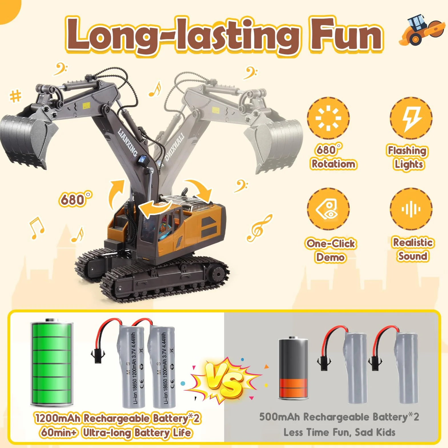 Echelle 1:20 Pelleteuse Télécommandée Jouet Garçon 3-8 Ans, 2.4GHz Tracteur Enfant Avec Effets Lumineux, Cadeau Et Jeux Exterieur