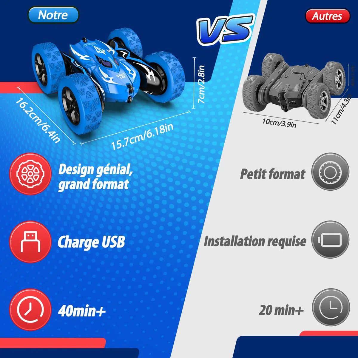 HappyGoLucky Voiture Telecommandé Enfant, 360° Rotation Voiture Télécommandée Monster Truck, 2.4Ghz 4WD Voiture Rc Car Jouet Cadeau Enfant Garcon 3-9 Ans Jeux Exterieur Cadeau Anniversaire