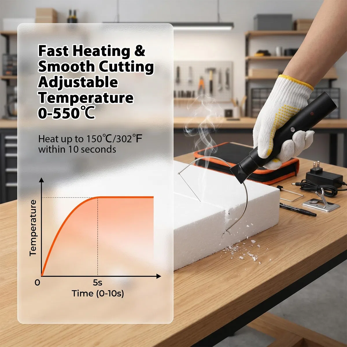 Qivine 4 in 1 Electrique Decouper de Polystyrène avec Régulateur Température, 24W Mousse a Decouper avec Adaptateur et Poignée, Fil Chaud Découpe Polystyrène pour Spongieuse, Projets de Bricolage