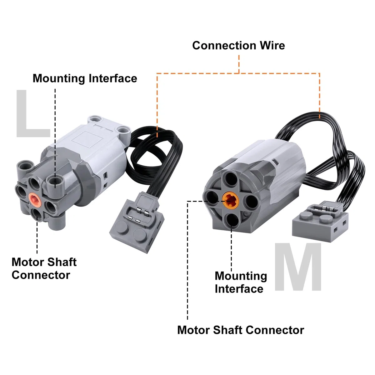 8 pièces de moteurs électriques Kit,Power Functions Kit pour Jouets avec Servomoteur, Télécommande 2,4 GHz, Boîtier de Piles, Moteurs M/L, Câble d’Extension
