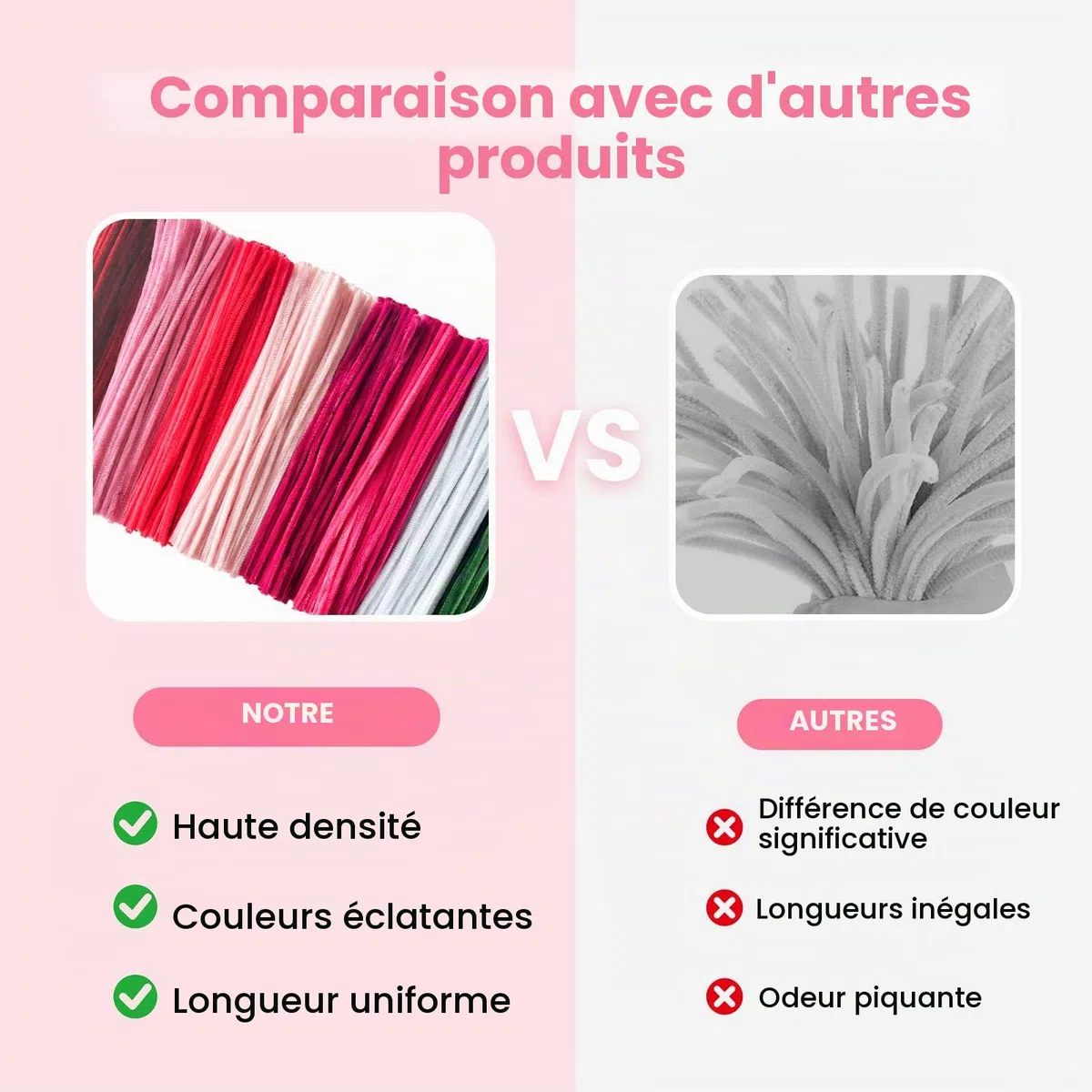 500 Pcs Fil Chenille, Fil Chenille Fleur Kit Complet Fleurs 8 Couleurs, Cure Pipe en Coffret avec Accessoires, Pipe Cleaners Flower kit pour Loisirs Creatifs 30cm Long