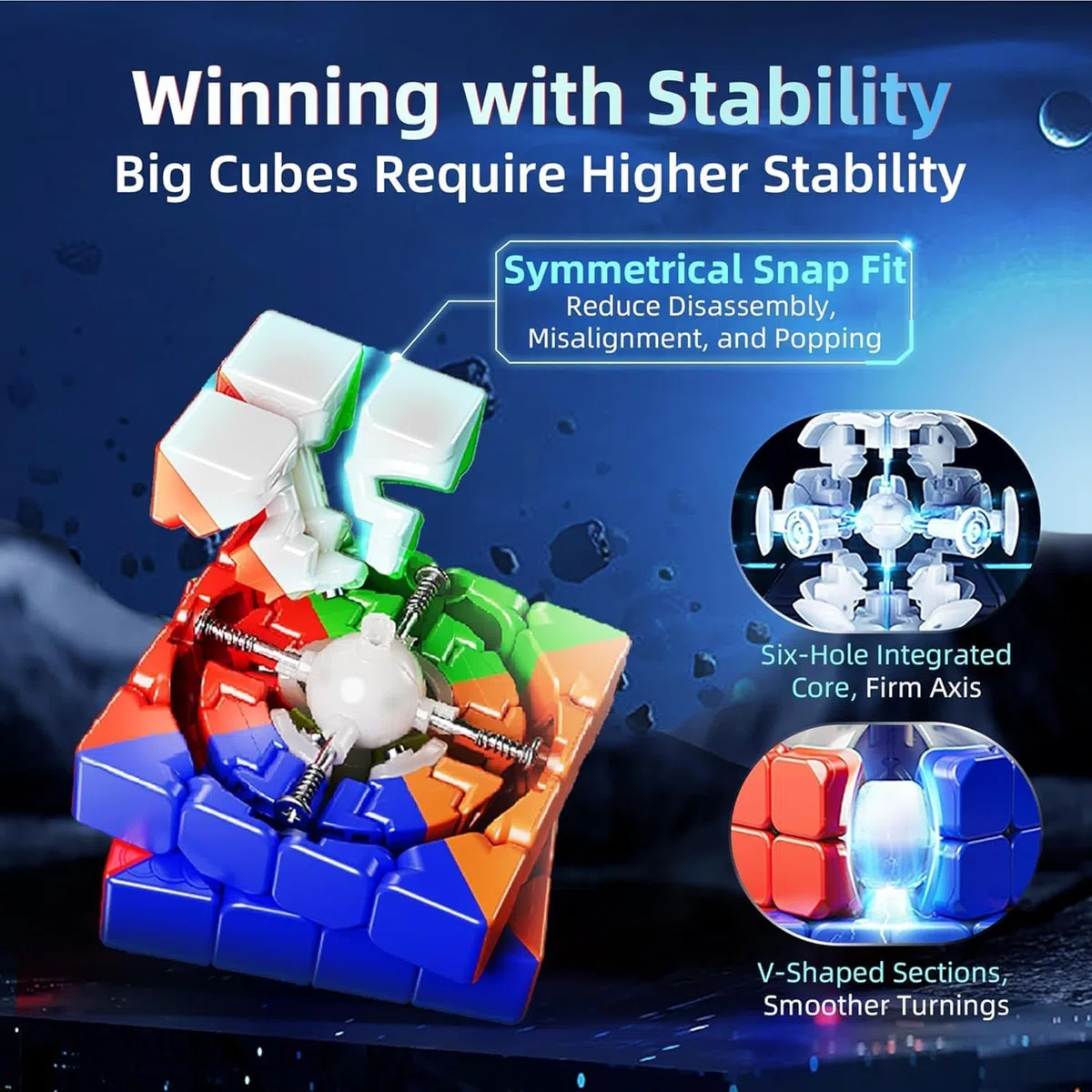 Moyu Aosu V7 Single Track Magnetic Speed Cube 4x4 Stickerless,Puzzle Cube 4x4x4, Anti-Stick Design Adjustable Elasticity,96 Magnets
