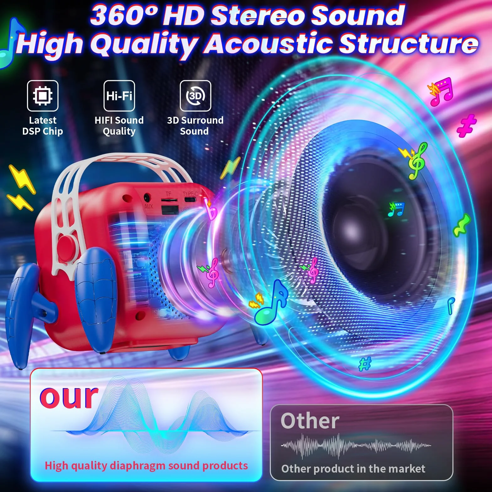 Micro Karaoke Enfant, Cadeau Garçon 3-12 Ans Jouet Garçon 3-12 Ans Micro pour Chanter avec 2 Mic sans Fil Bluetooth Enceinte Karaoké Cadeaux de Pâques & Anniversaire pour Enfants