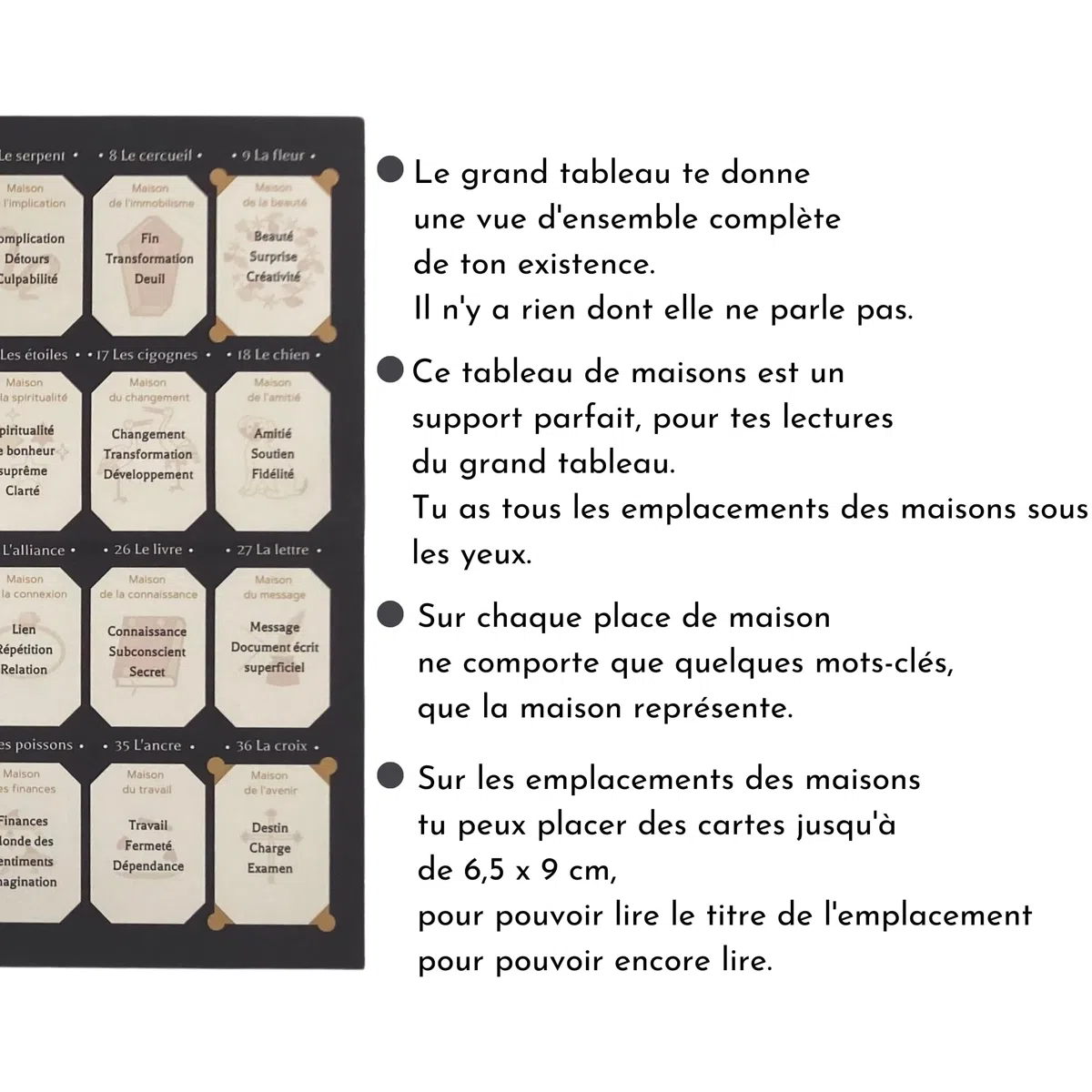 Lenormand Oracle Chiffon de tirage Tableau des Maisons Support 4 x 9 Pochoir Tapis 9 x 4