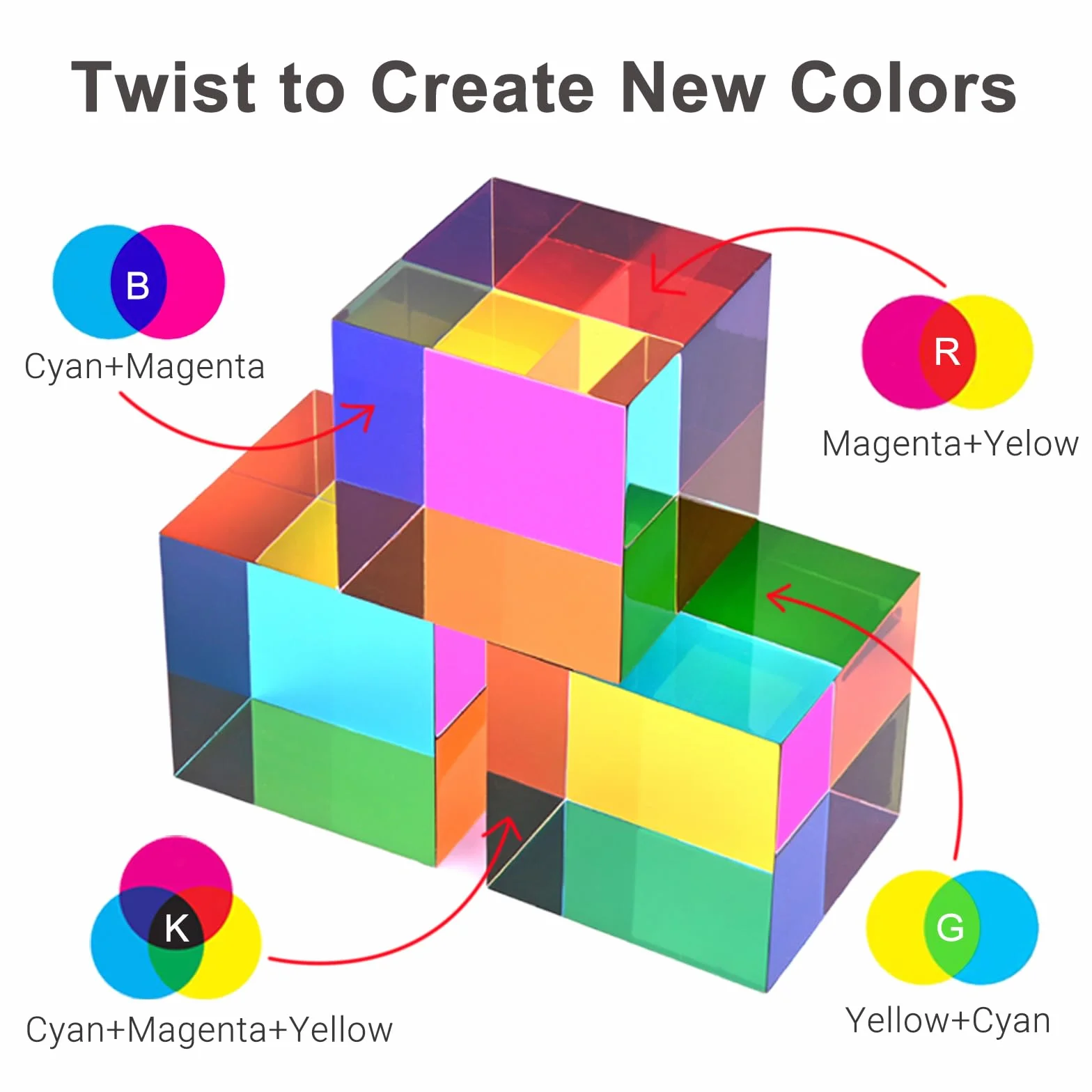 iKeelo Cube de Couleurs (60mm) avec Support – Cyan, Magenta, Jaune – Cube Optique Magique, Jouet Physique Fantaisie pour Anniversaire et Noël