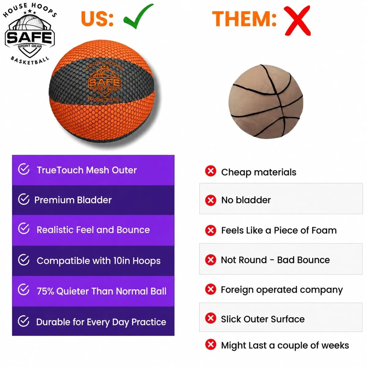 Safe Sport Gear HouseHoops Basketball – Ballon de Basketball d’intérieur Doux et de Haute qualité pour la Maison – Conception Durable – Parfait pour Le Jeu et l’activité Physique en intérieur